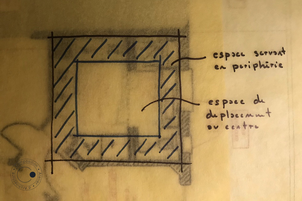 Croquis de travail du projet d'aménagement de la SDE et de la cuisine d'un appartement à Issy-les-Moulineaux